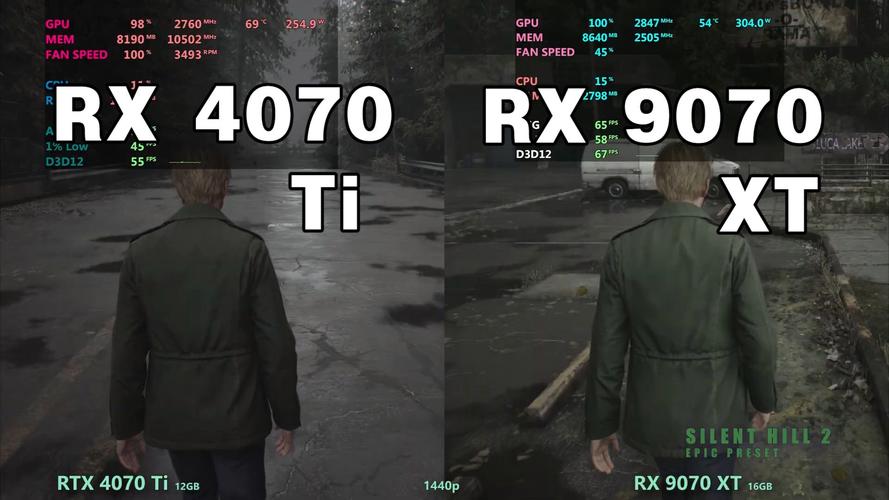 硬件性能测试场景