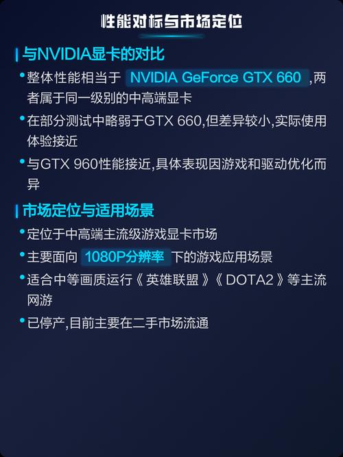 硬件参数细节展示