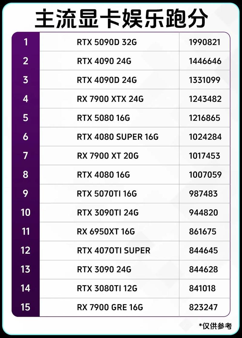 电竞游戏玩家正在操作键盘鼠标