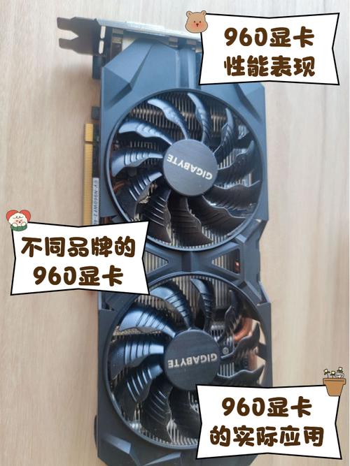 显卡规格对比示意图