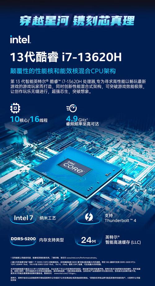 电脑硬件选购建议