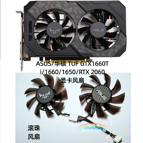 显卡规格对比示意图