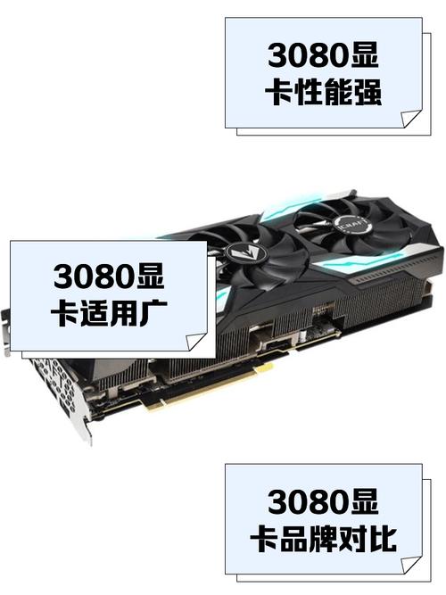 性价比分析示意图