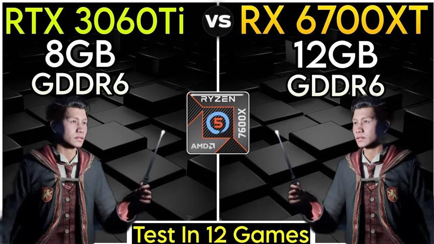 用户选购显卡场景