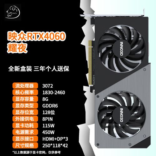 显卡规格对比图