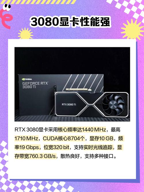 显卡性价比分析图表