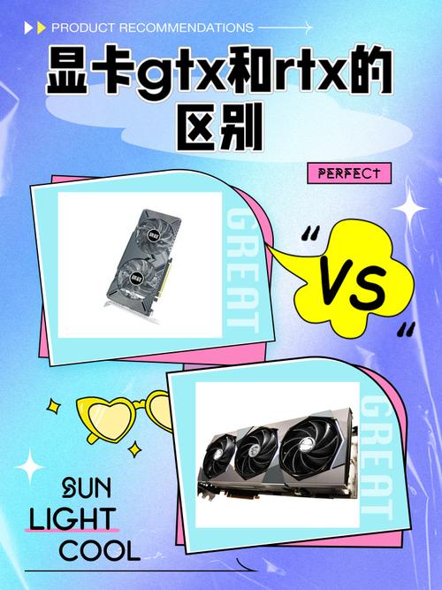 显卡规格对比示意图