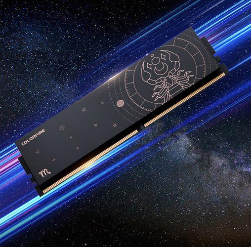 显卡硬件规格对比示意图