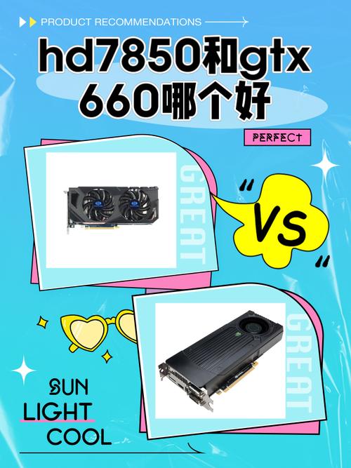 显卡性能测试场景