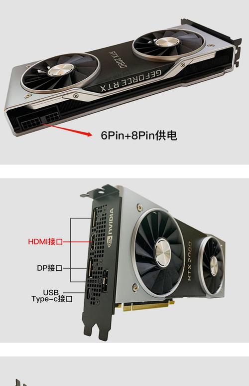 显卡规格对比示意图