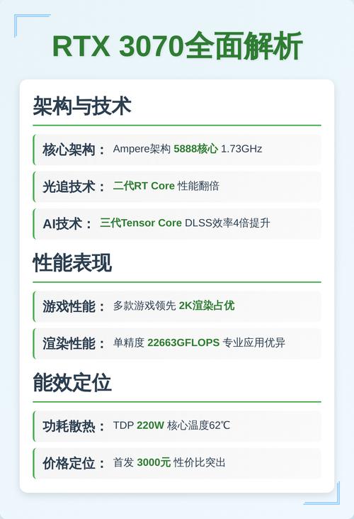 显卡性能测试场景