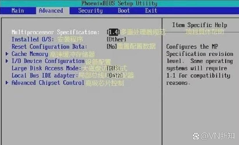 性价比分析图表