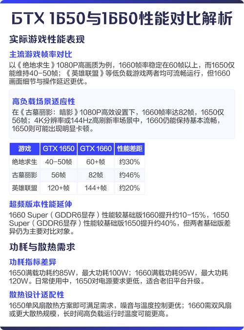 硬件组件细节图
