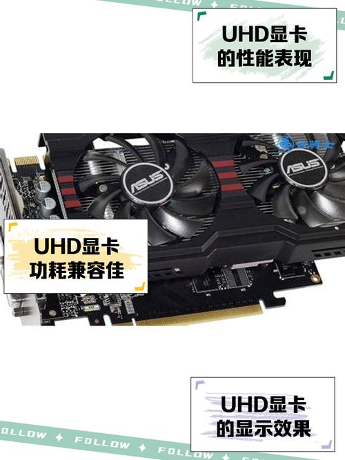 显卡选购建议示意图