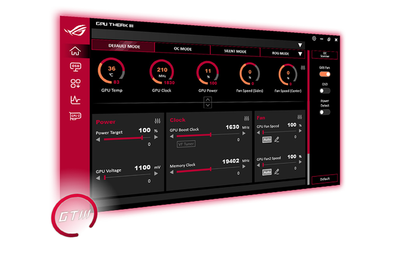 硬件价格与性价比分析