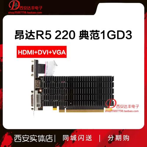 显卡规格对比示意图