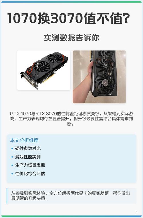 游戏性能测试场景