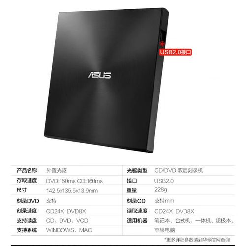 硬件性能测试场景