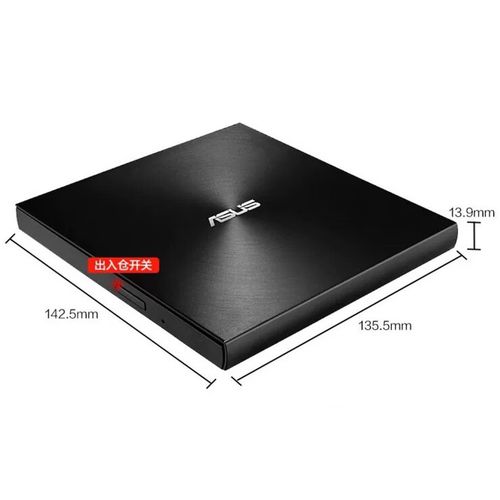 价格与价值分析图表