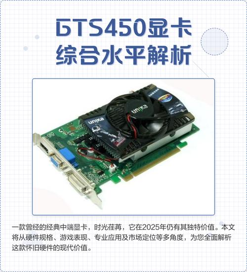 显卡规格对比示意图