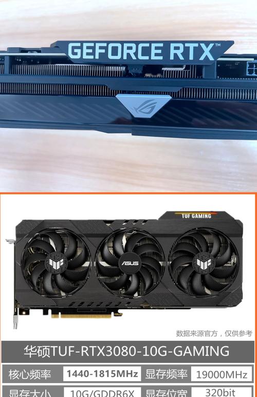 显卡性能测试场景