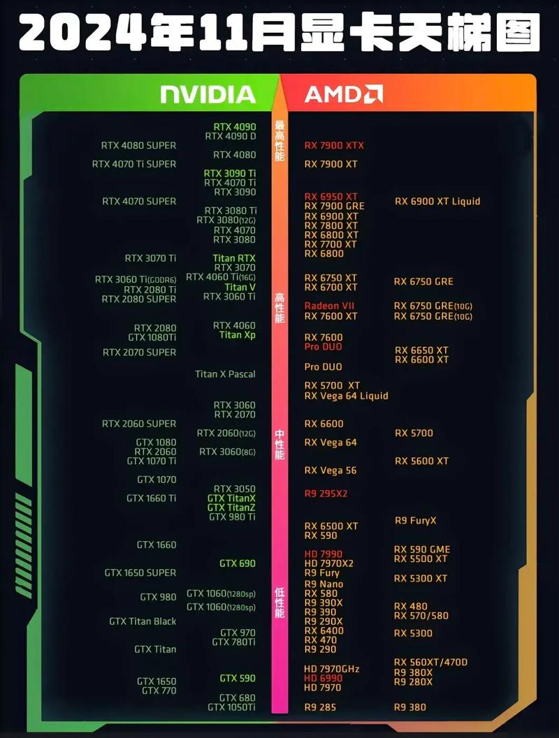 电子设备购物场景