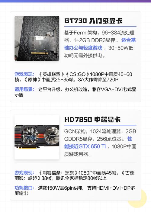 硬件兼容性检查