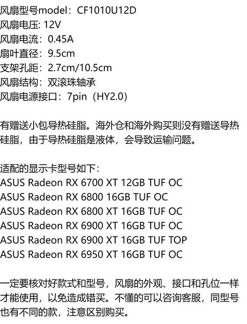 价格与价值分析图表