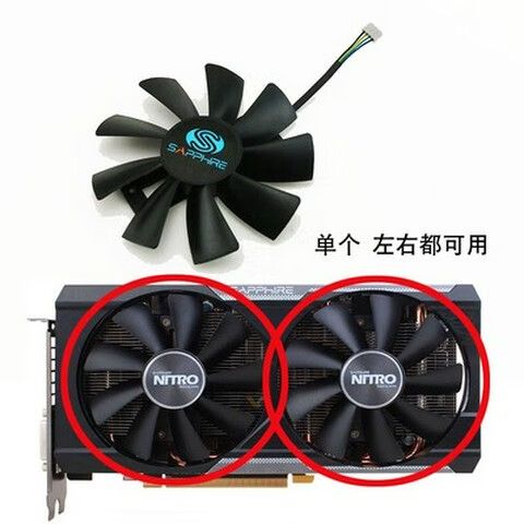 显卡规格对比示意图