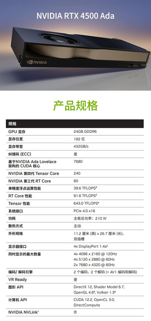 显卡性能测试场景