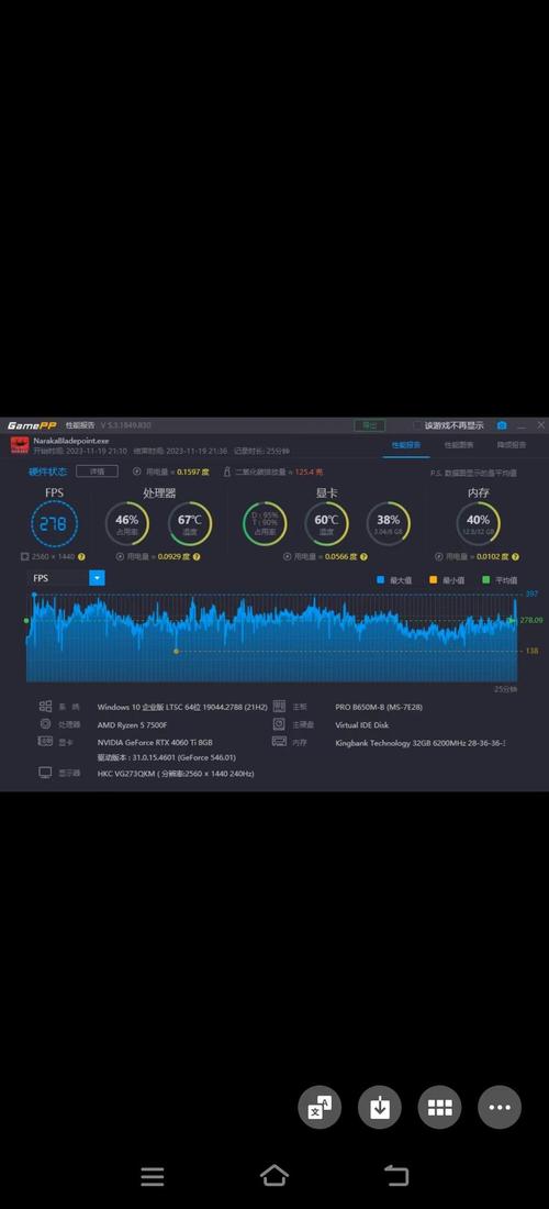 用户选购硬件场景