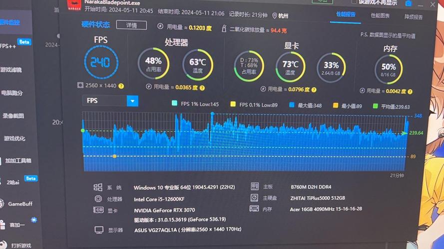不同用户群体对比