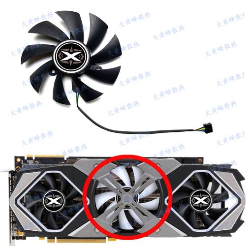 显卡规格对比示意图