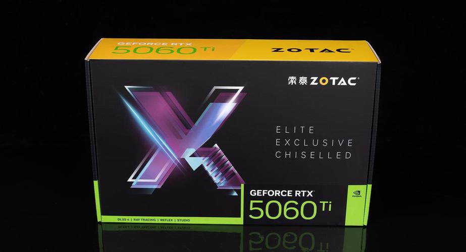 电脑性能测试图表显示