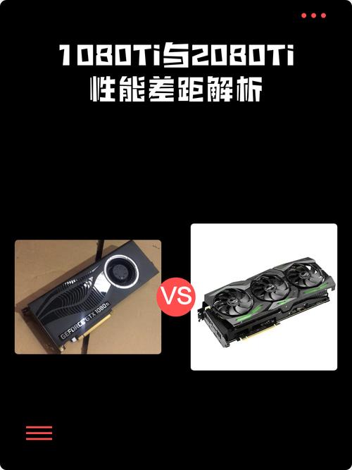 游戏性能测试场景