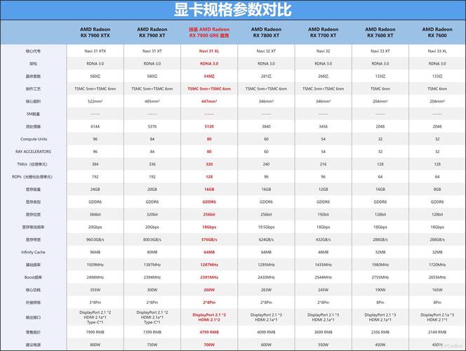 性能测试场景图