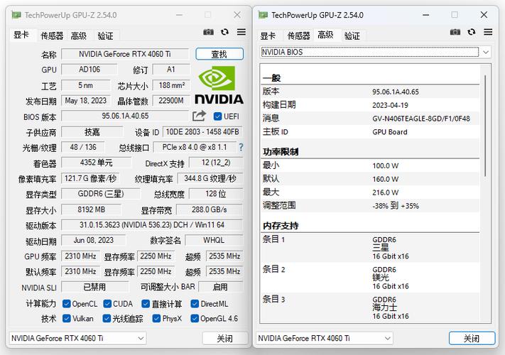 价格与性价比分析图表