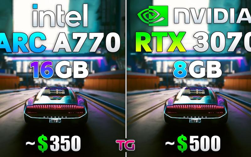 游戏性能测试场景