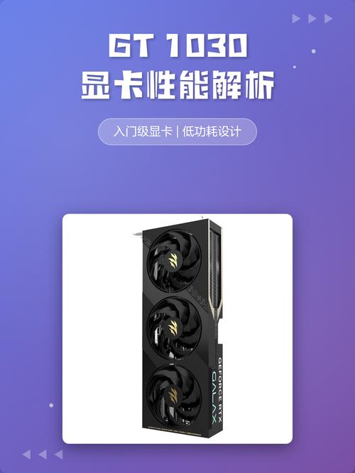 显卡性能测试场景