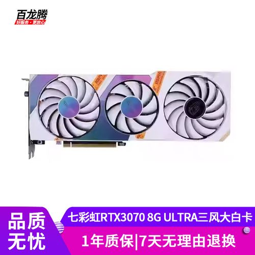 显卡规格对比示意图