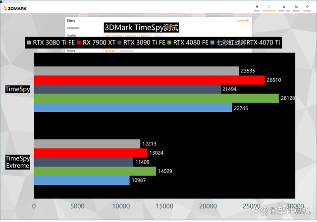 显卡散热与运行状态