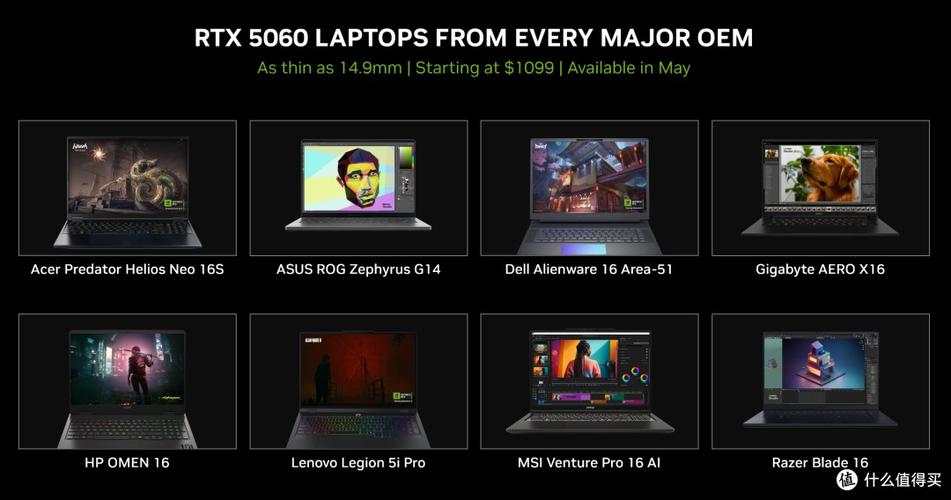 硬件性价比评估