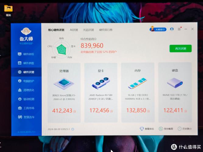 价格与性价比分析图表