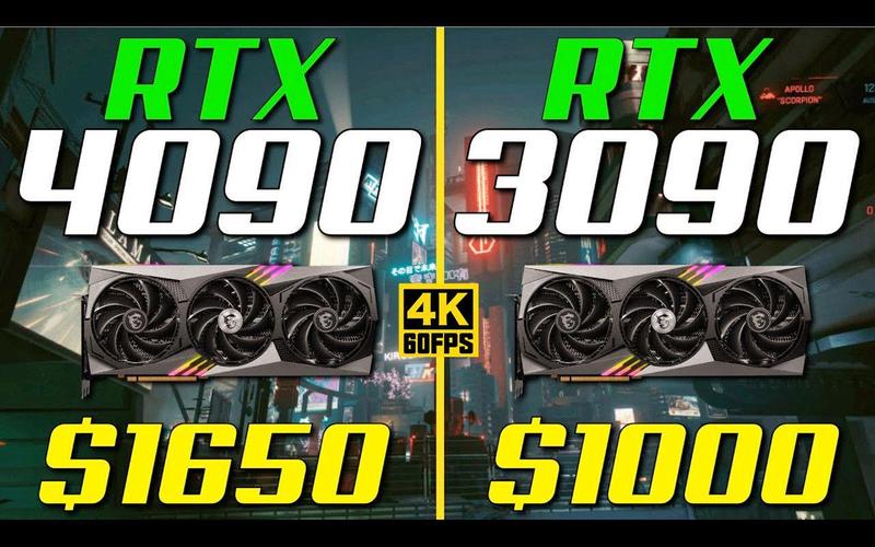 游戏性能测试场景