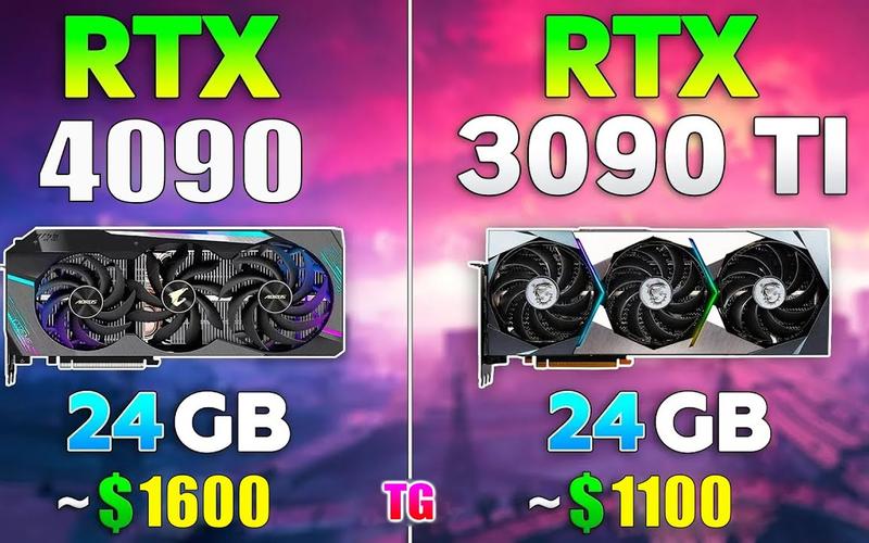 显卡渲染工作负载