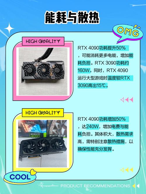 硬件价格与价值分析图表