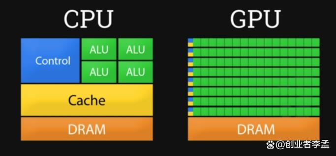 Person choosing between two products