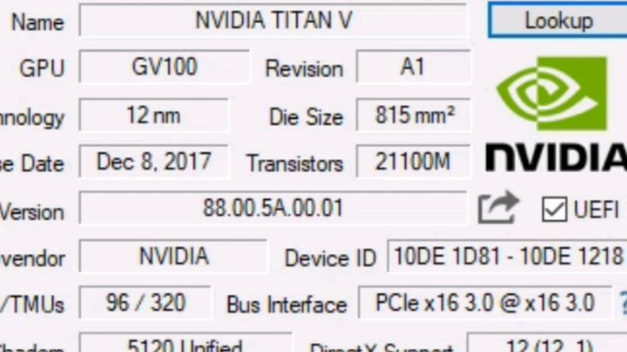 显卡规格对比示意图