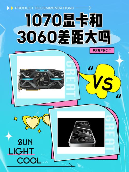 游戏性能测试场景