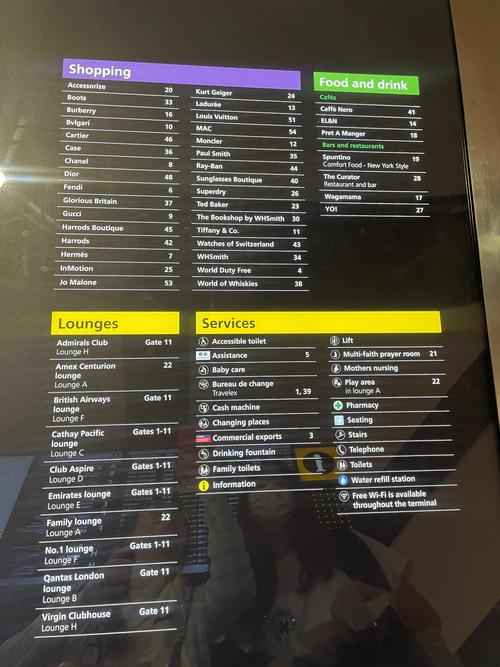 专业与消费级应用对比